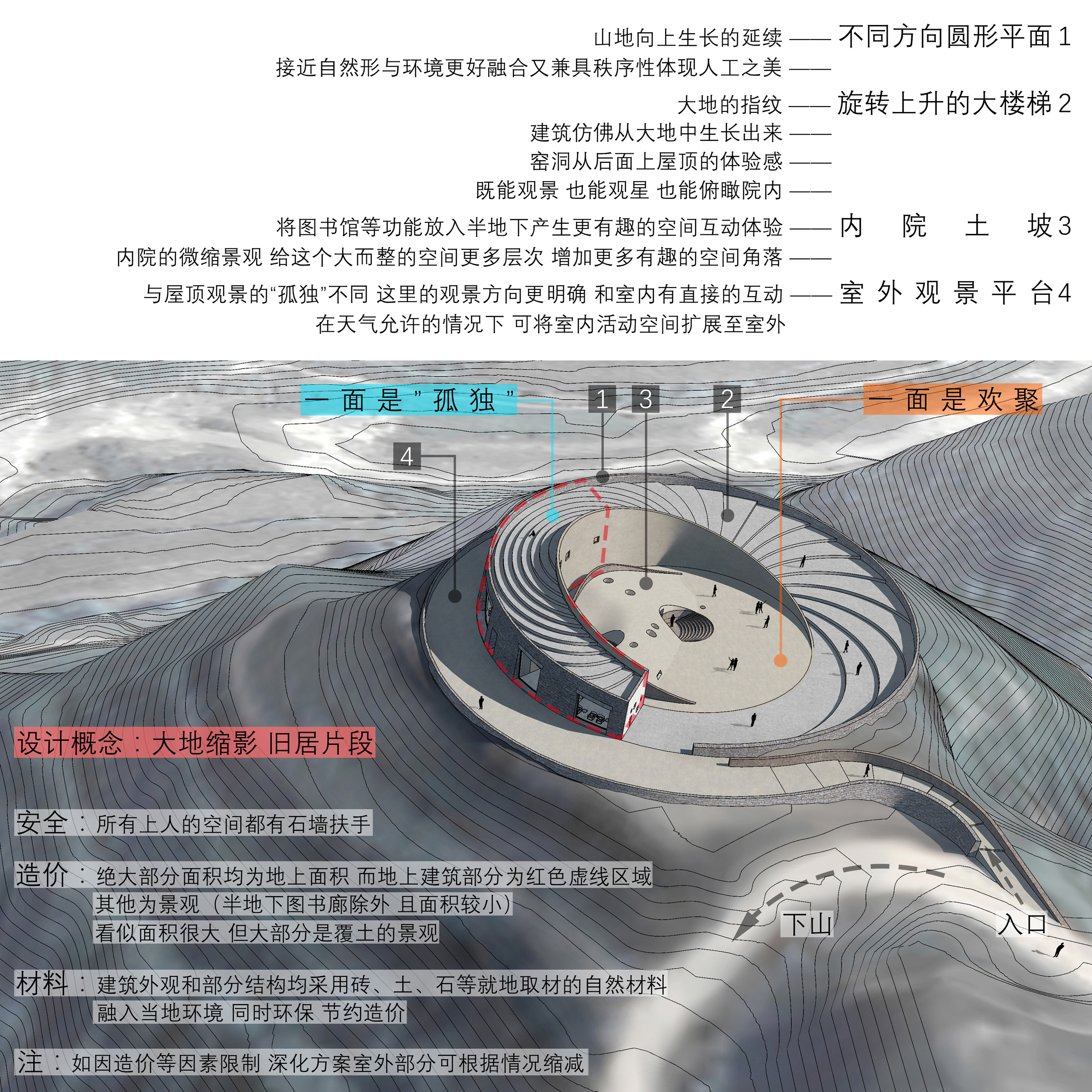 设计案例_大地缩影，旧居片段：川子河村民宿改造