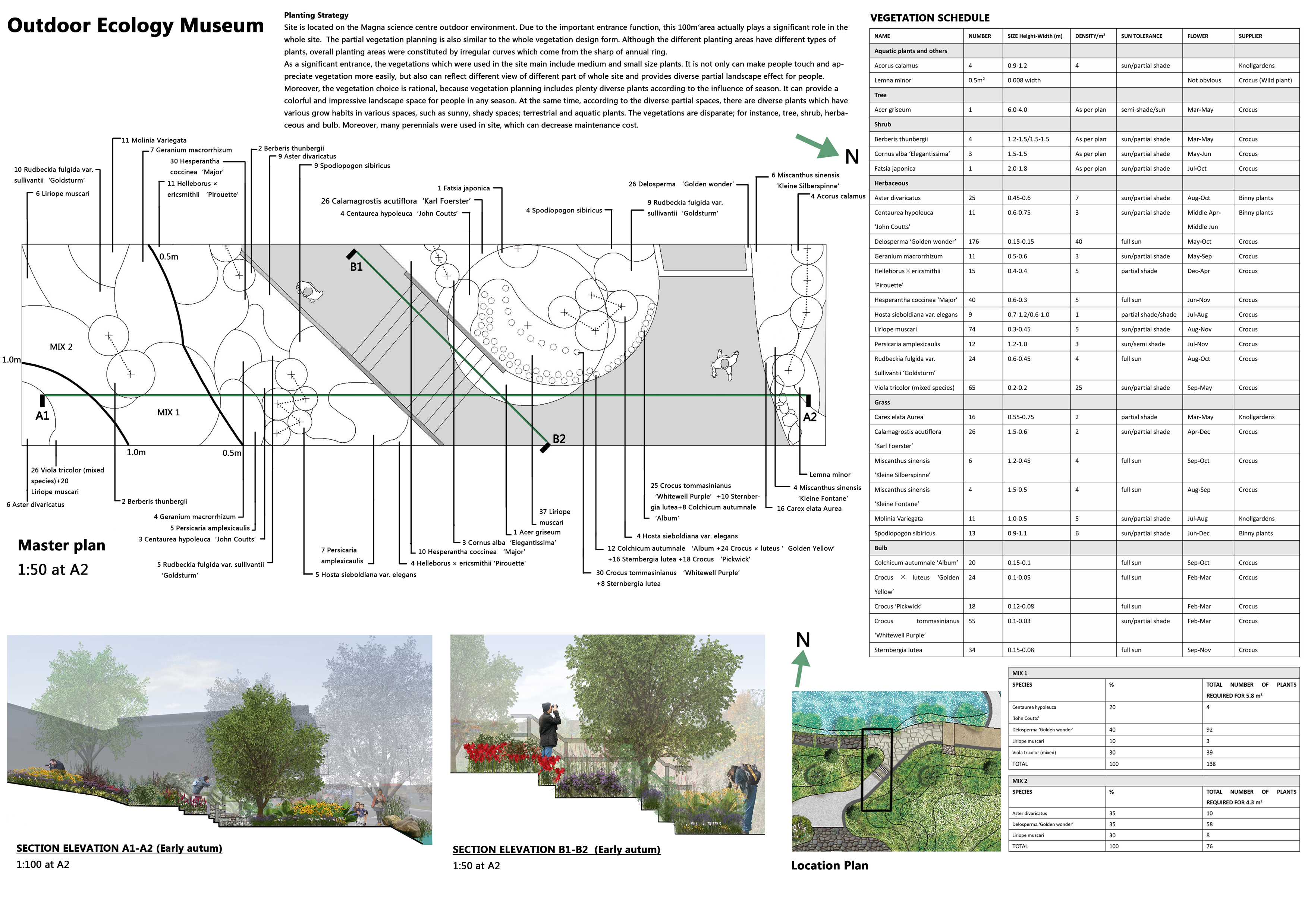 设计案例_Outdoor Ecological Museum