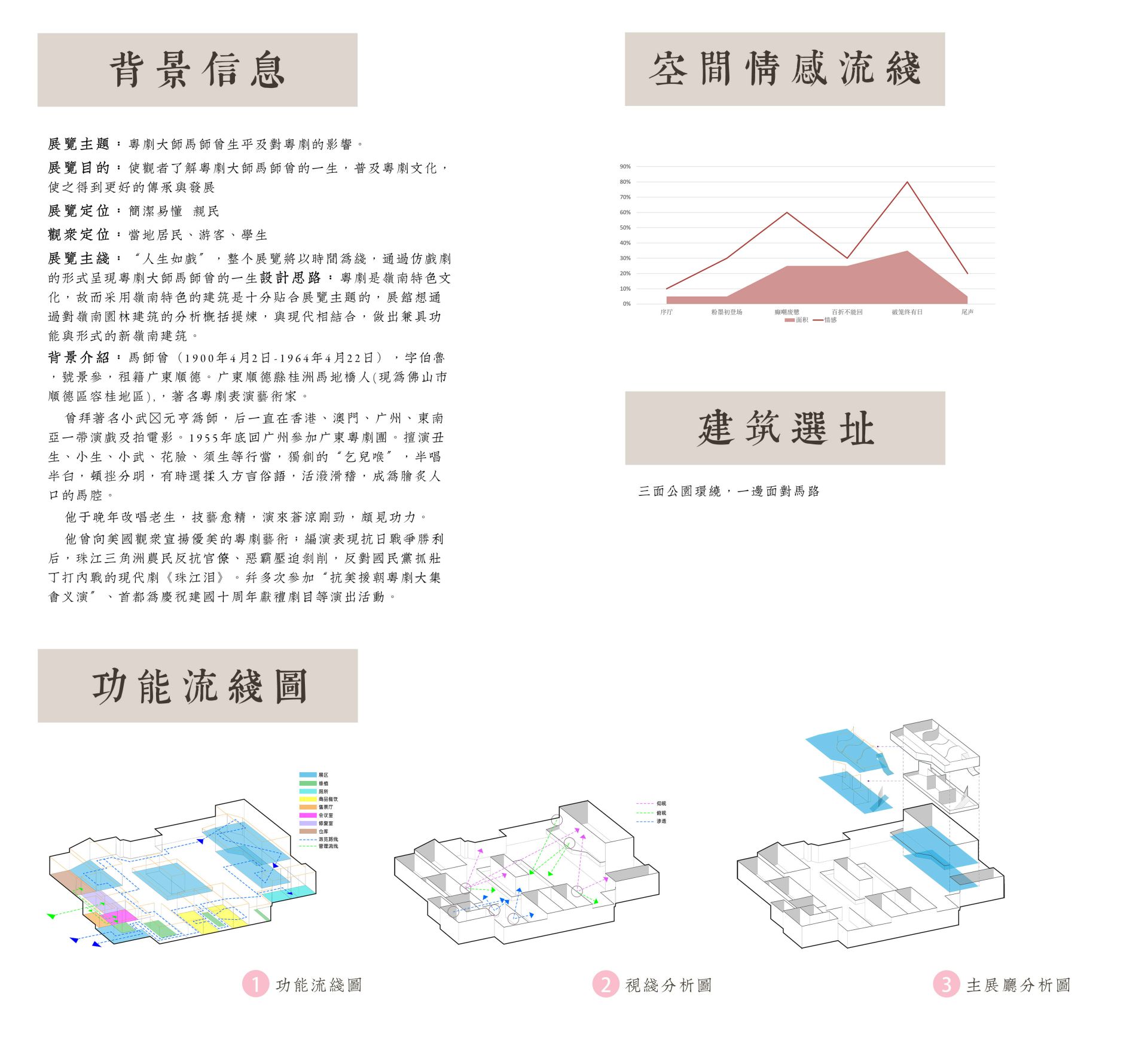 暂时无法加载