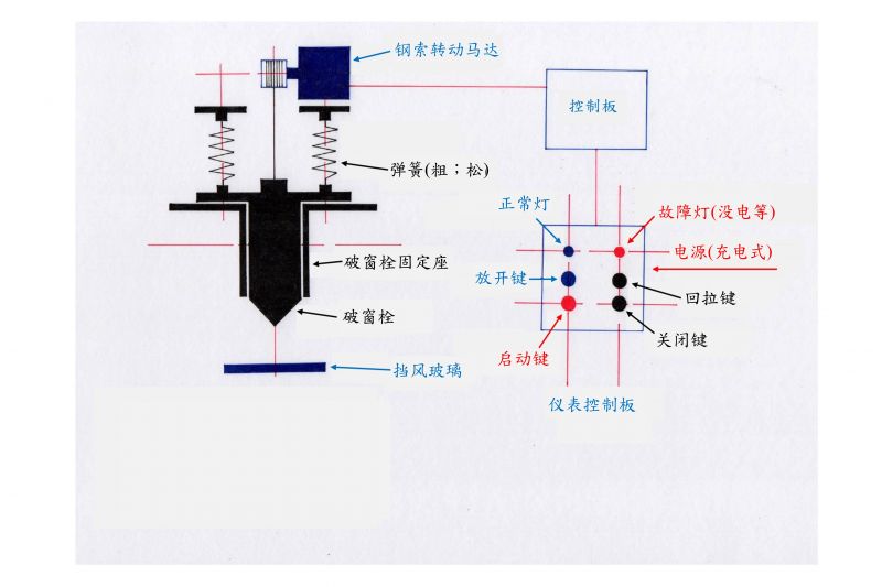 暂时无法加载