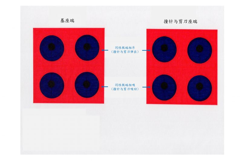 暫時無法加載