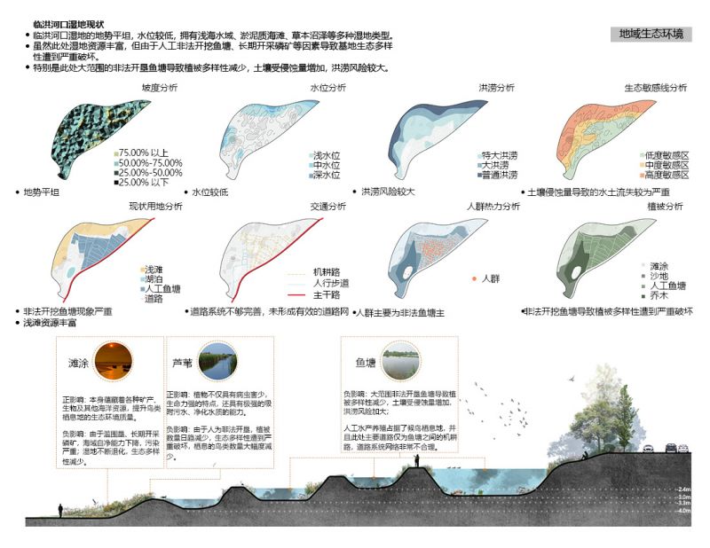 暂时无法加载