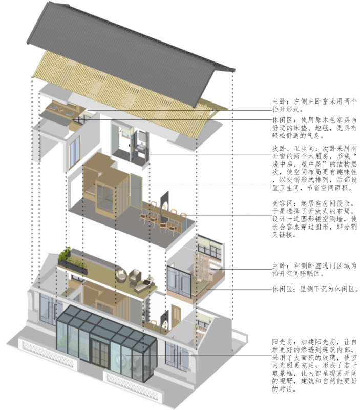 暂时无法加载