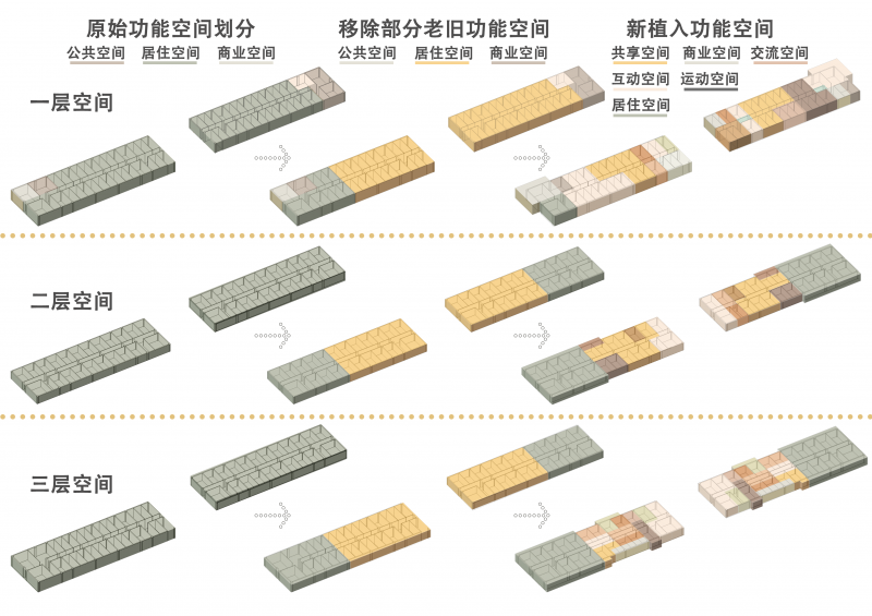 暫時無法加載