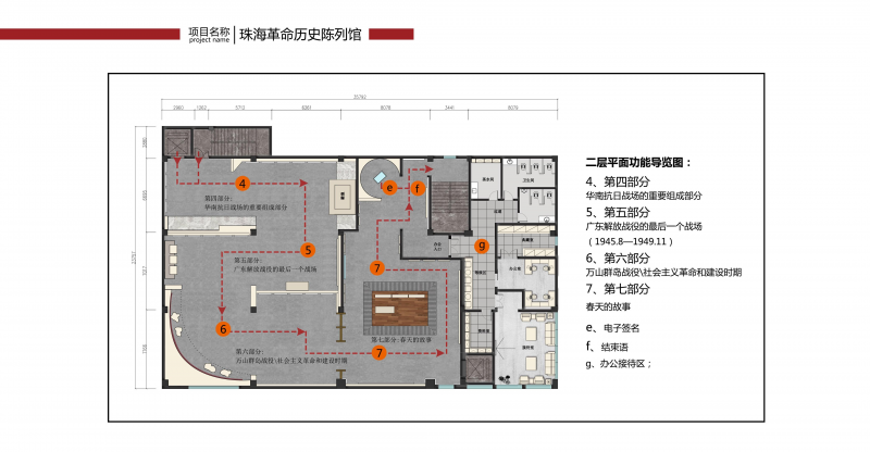 暫時無法加載