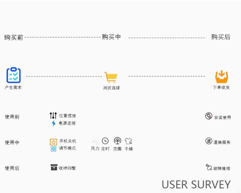 暂时无法加载