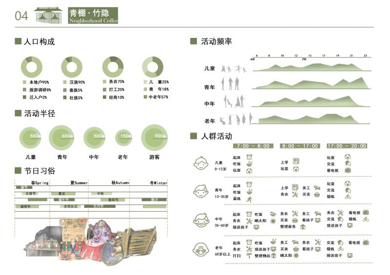 暫時無法加載