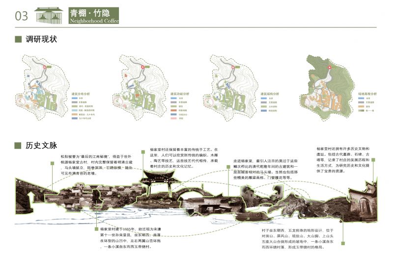 暫時無法加載