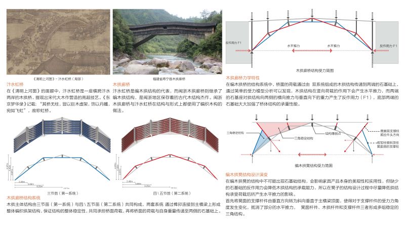 暂时无法加载