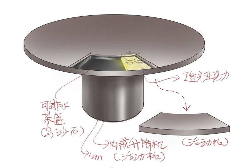 暂时无法加载