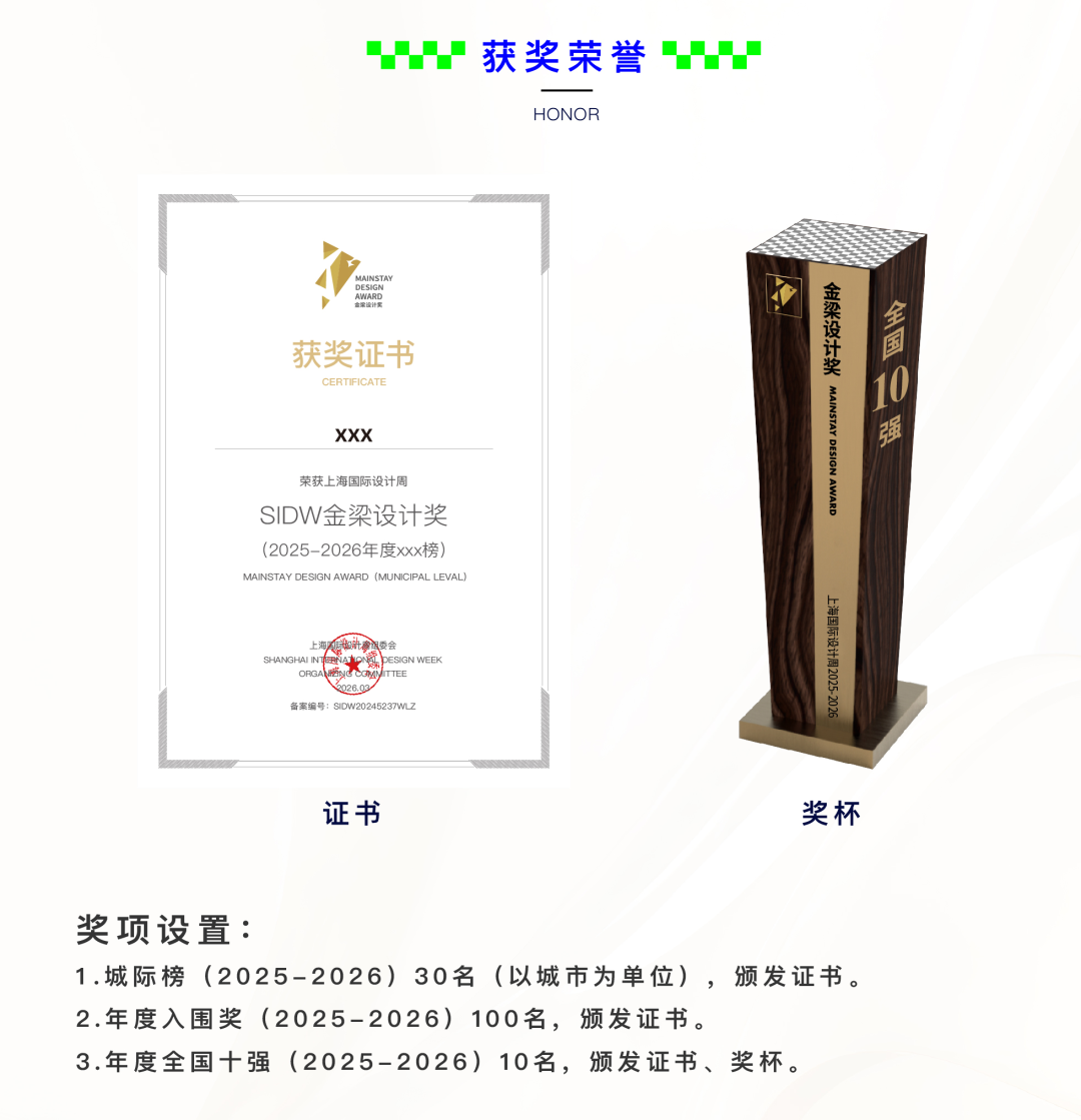 獎品呈現.png